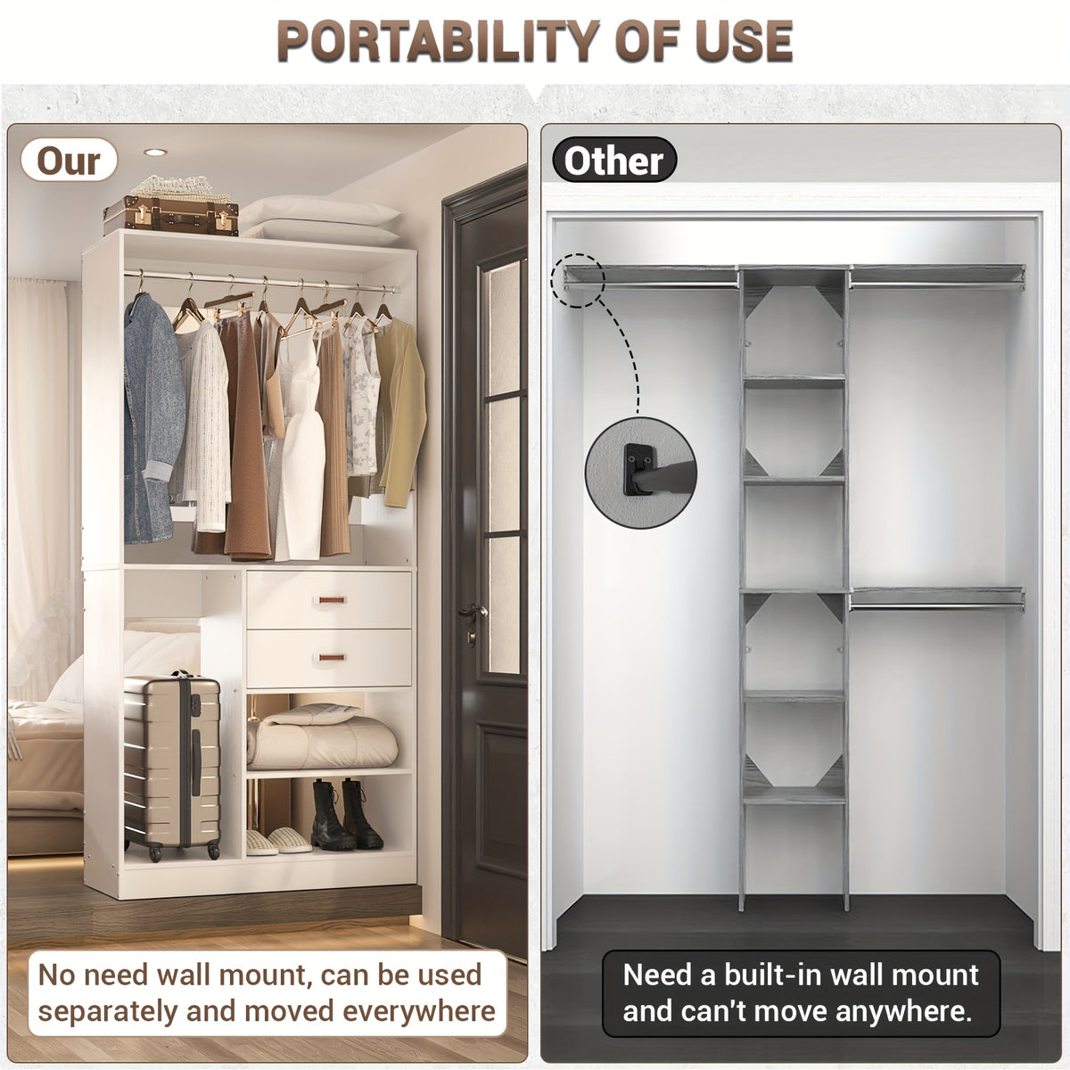 iSunirm Freestanding Closet System With Suitcase Storage, 40 Inches Stand-alone Wardrobe With 2 Wood Drawers, 80'' Height Adjustable Cloth Garment Rack, Walk-in Closet With Hanging Rod